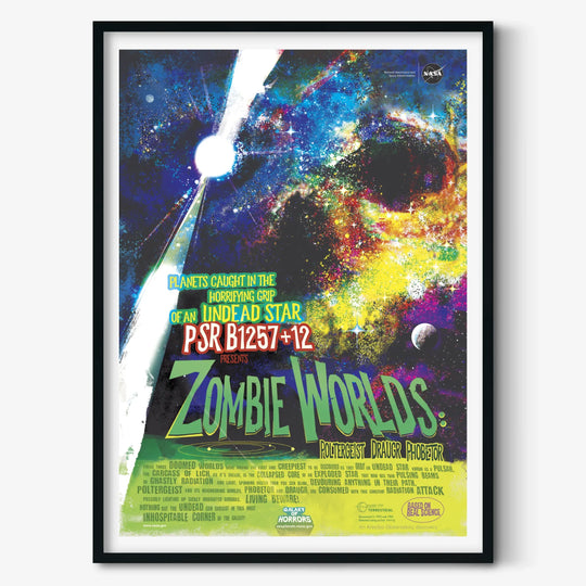 Zombie Worlds: NASA Galaxy of Horrors Poster