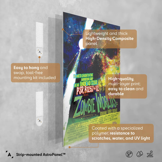 Zombie Worlds: NASA Galaxy of Horrors Poster