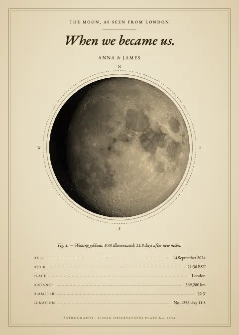 Plate, Original