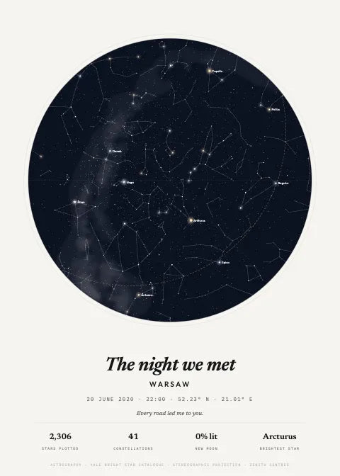 Atlas, Original