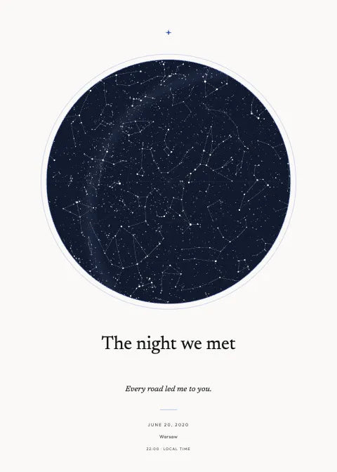 Orbit, Midnight